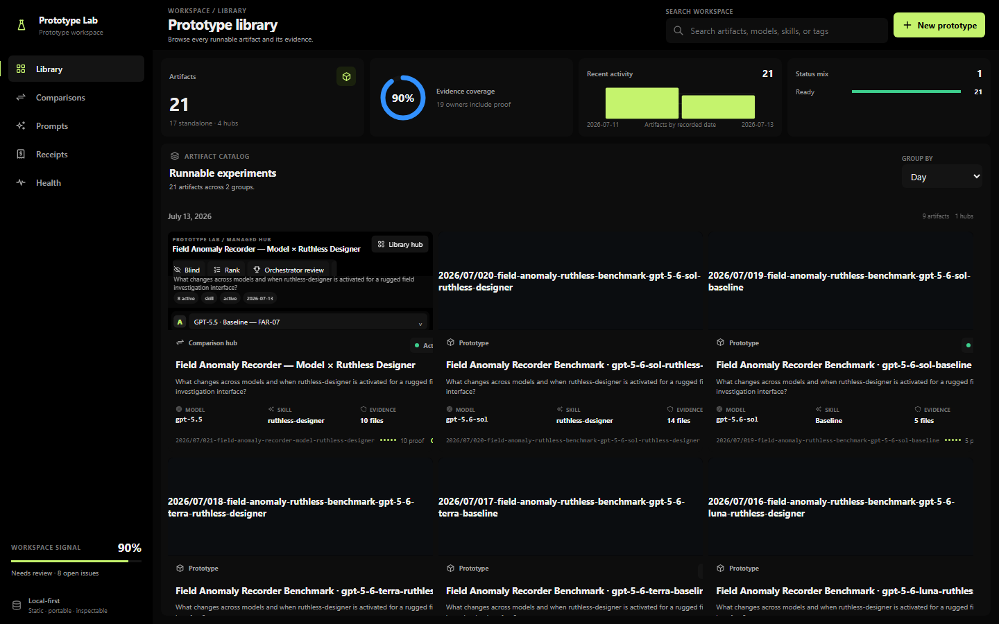 Prototype library